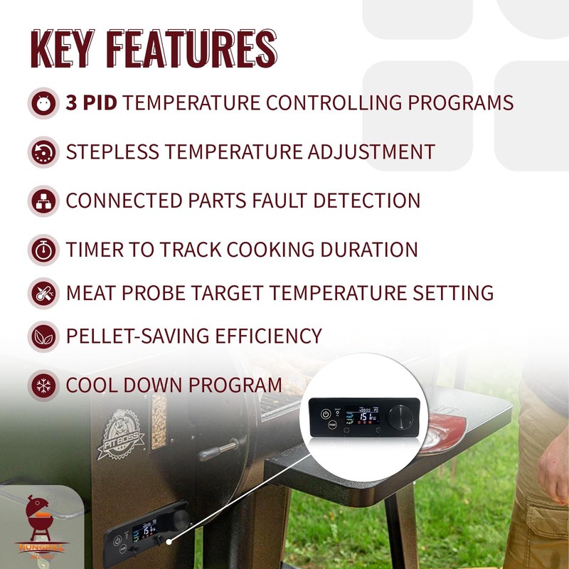 PID Grill Control Panel Upgrade w/ Igniter Fits Pit Boss Navigator Pro Sportsman gallery
