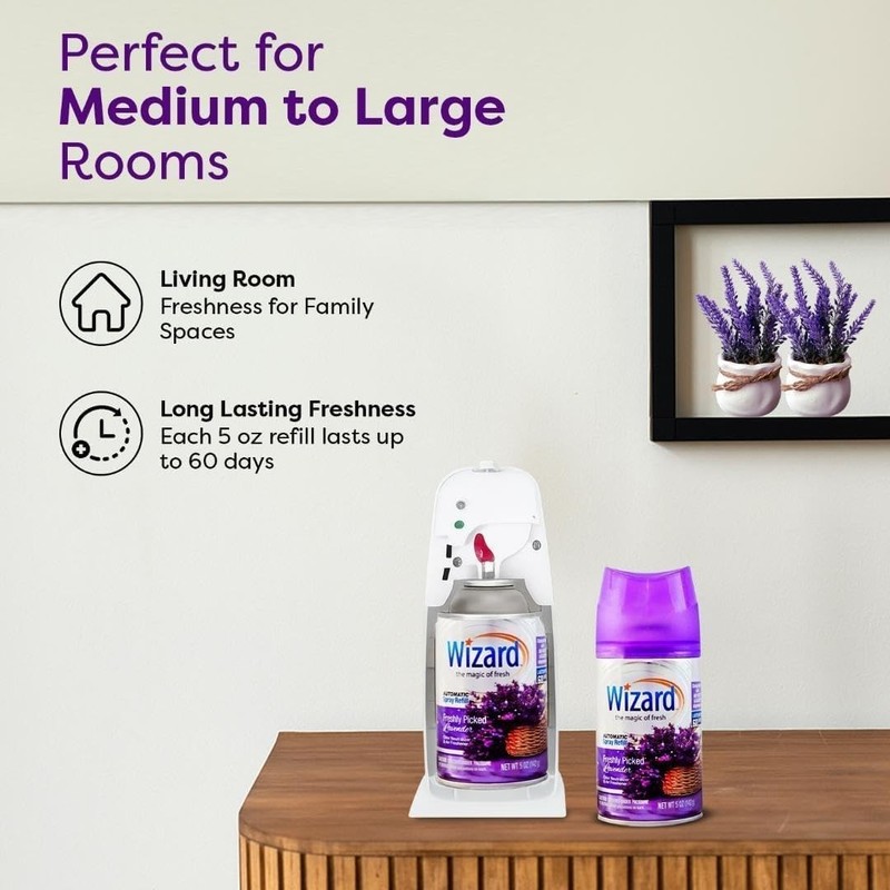 3 WIZARD AUTOMATIC SPRAY REFILLS – 5 oz PICKED LAVENDER gallery