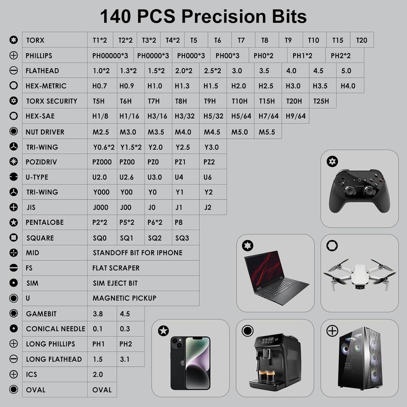 STREBITO Precision Screwdriver Set 153 in 1 Electronics Kit gallery