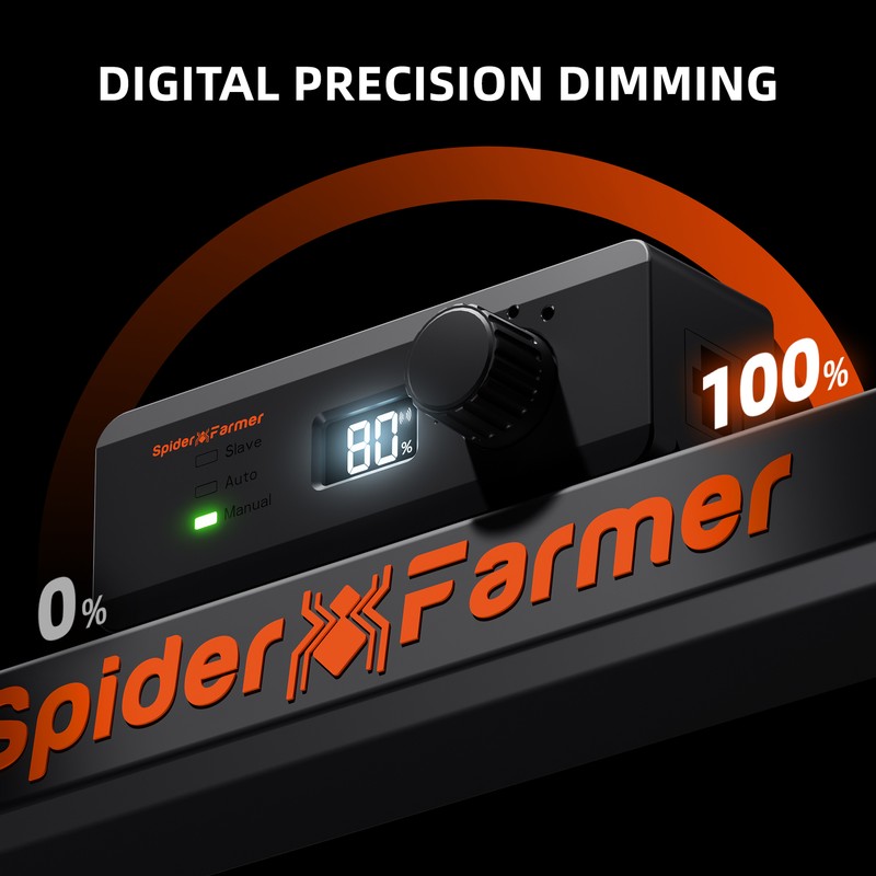 Spider Farmer G3000 LED Grow Light Full Spectrum Indoor Plants for Veg Flower gallery