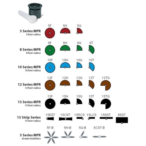 10 Rain Bird 15SST Side Strip Pattern Nozzles 15' Spray Radius MPR Irrigation gallery
