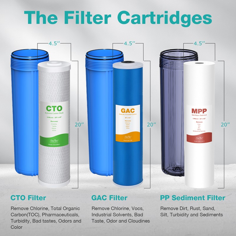 3Stage High Capacity Big Blue Spin Down Sediment Whole House Water Filter System gallery