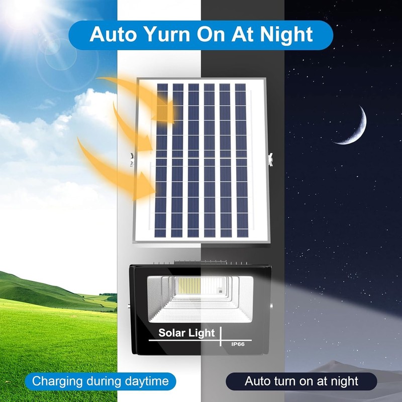 Solar Wall Light Dusk to Dawn Timer Wide Angle Waterproof Outdoor Garden Fence gallery