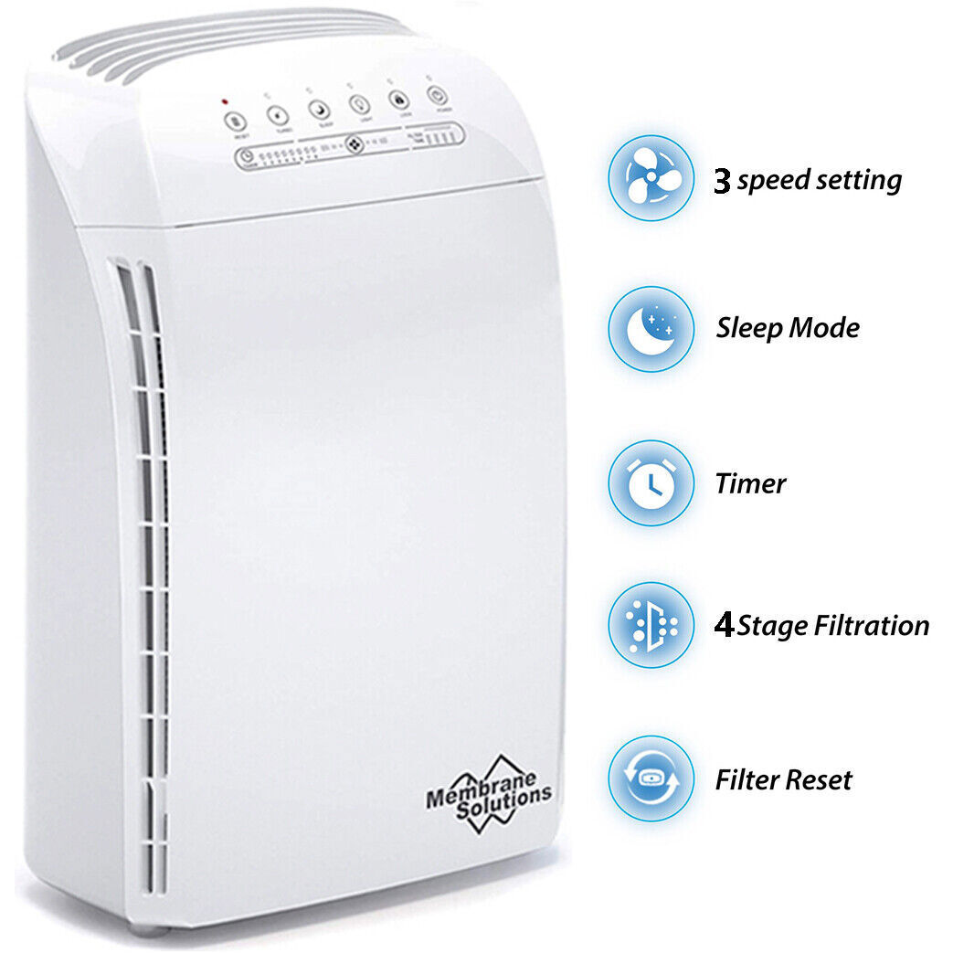 Air Purifier for Extra-Large Rooms Medical Grade True H13 HEPA Filter 1590 SqFt gallery