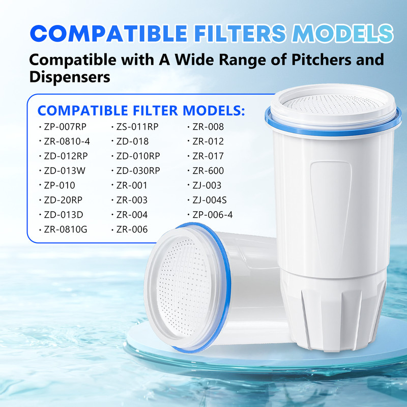 6 Pack Water Filter for Zero Pitcher & Dispenser ZR-001 ZR-017 ZR-004 ZP-006 gallery