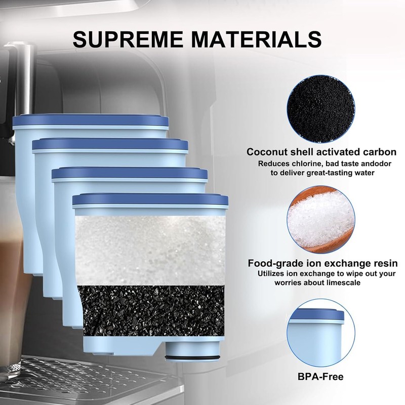 4Pack Coffee Machine Filters Compatible with AquaClean CA6903 gallery