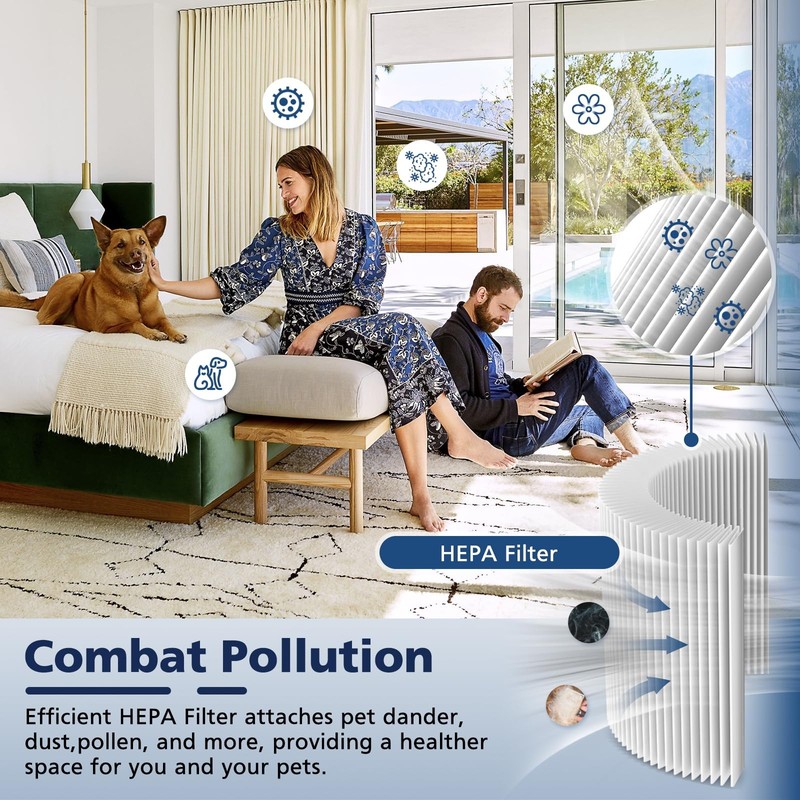 2 Pack eplacement Air Purifier filter for Levoit Core 350 ,300 ,300-RF,350-RF gallery