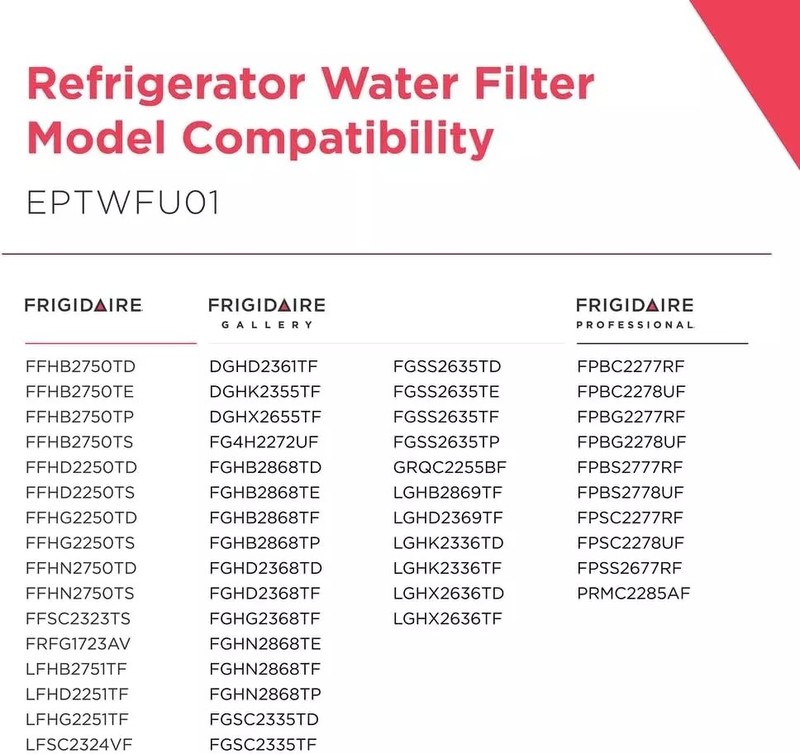 1-2Pcs Frigidaire EPTWFU01 Pure Source Ultra II Refrigerator Water Filter Sealed gallery