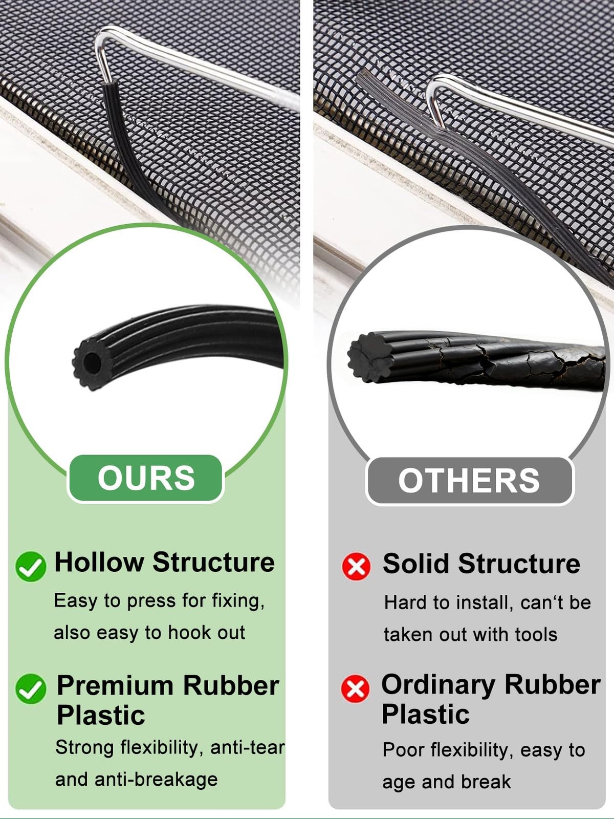 Screen Repair Kit - 3 in 1 Screen Tools Including Roller, 0.14in x 32.8ft Spl... gallery