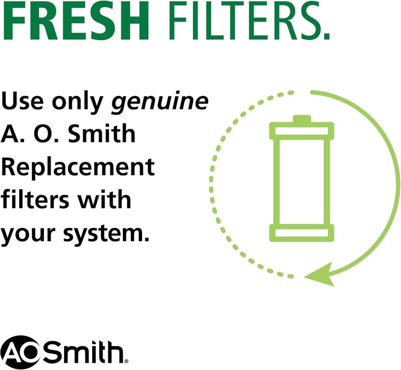 Replacement Filter Cartridges for A.O. Smith Under Sink System - 6 Life gallery