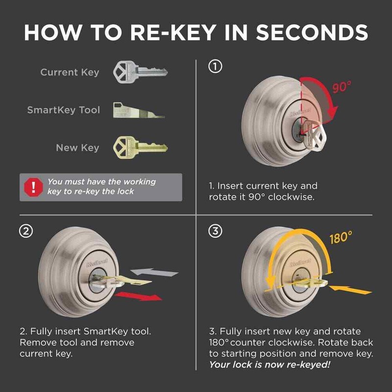 Kwikset SmartCode 260 Satin Nickel Electronic Deadbolt Keypad, SmartKey Security gallery