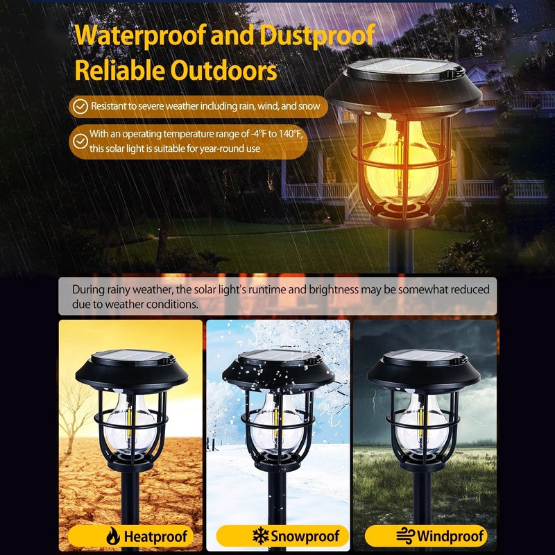 Solar Garden Path Motion Sensor Stake Light Lantern Outdoor Lawn Landscape Lamp gallery