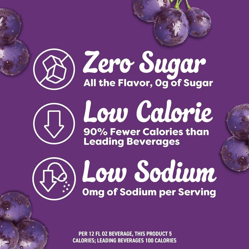 6 Count Concord Grape Drink Mix Packets - Easy to Prepare, Sugar-Free Hydration gallery