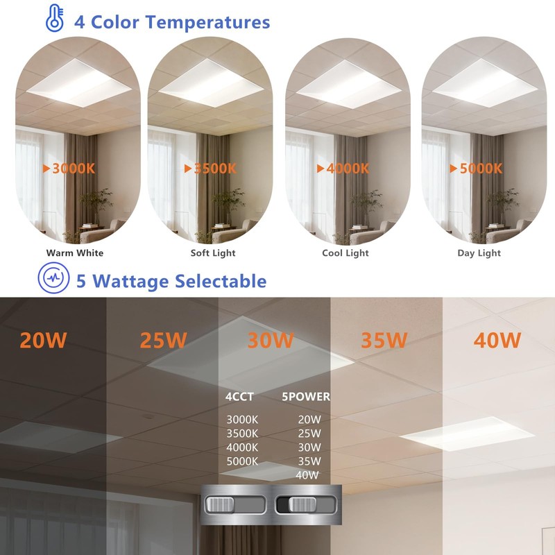 2x2 Troffer Light,4CCT Tunable (3000K-5000K) & 5-Step Wattage Selectable (20W... gallery