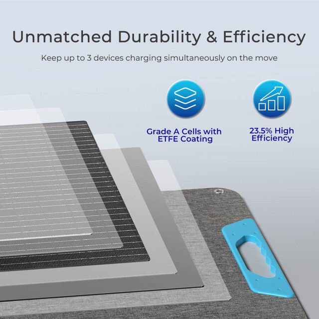 Renogy 200W Waterproof Foldable Portable Solar Panel Power Backup for RV Camping gallery