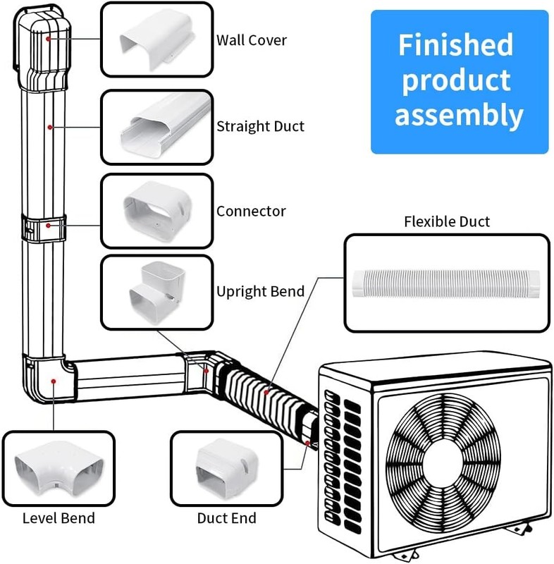 4'' 17 Ft Mini Split Line Cover Set Kit, Ductless Pipe Cover for Mini Split Line gallery
