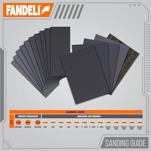 Waterproof 400 Grit Sandpaper Sheets | 50 Pack 9'' x 11'' | Fine for Plastic, Va gallery