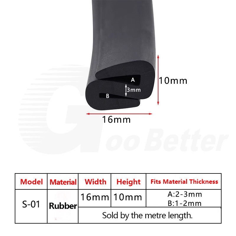 S Shaped Glass Window Rubber Seal Edge Protector Finisher Trim Strip Fits 1-6mm gallery