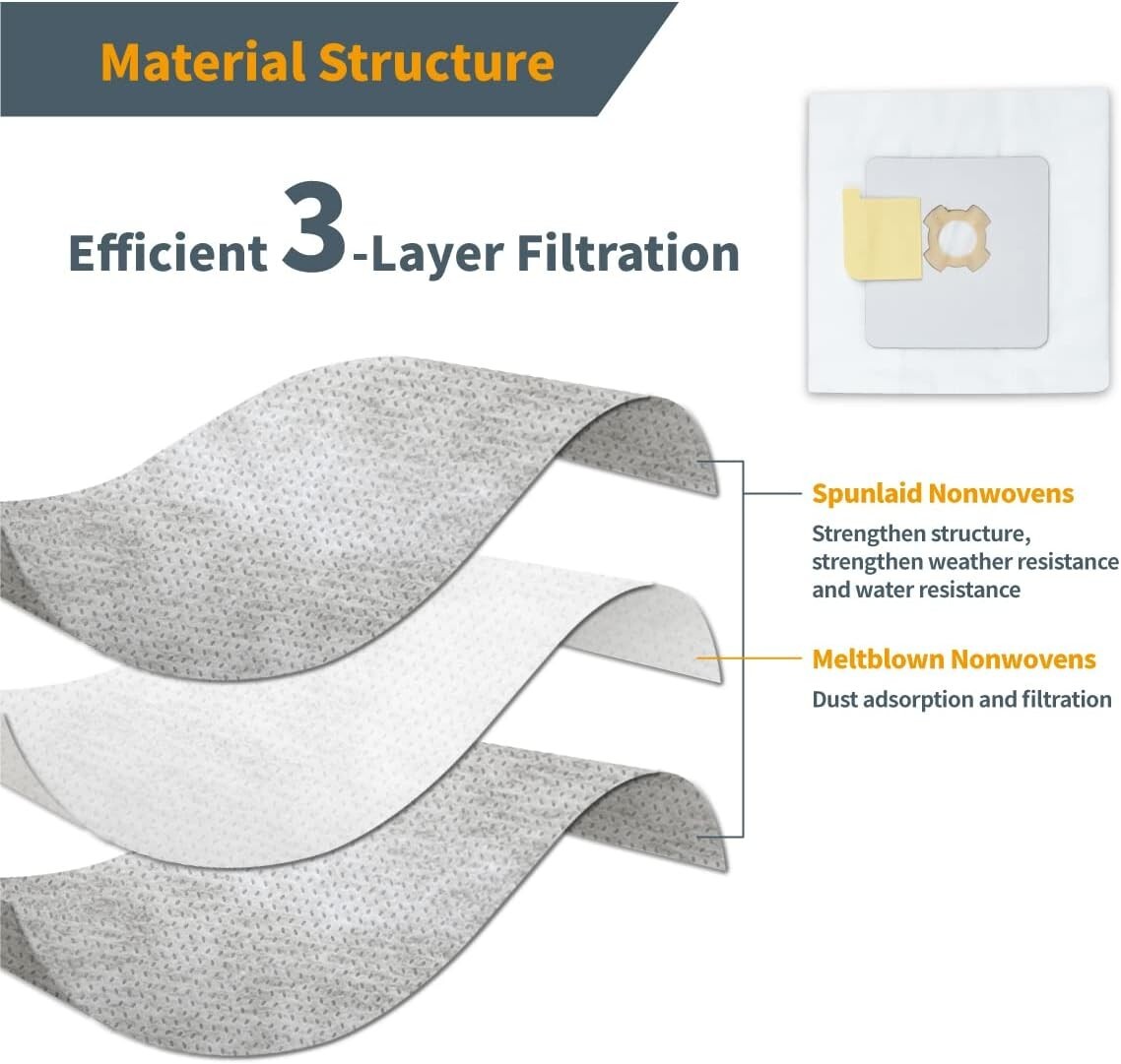 POWERTEC 75044 Non Woven Fabric Filter Bag for AstroVac & Valet Central HPB1,3PK gallery