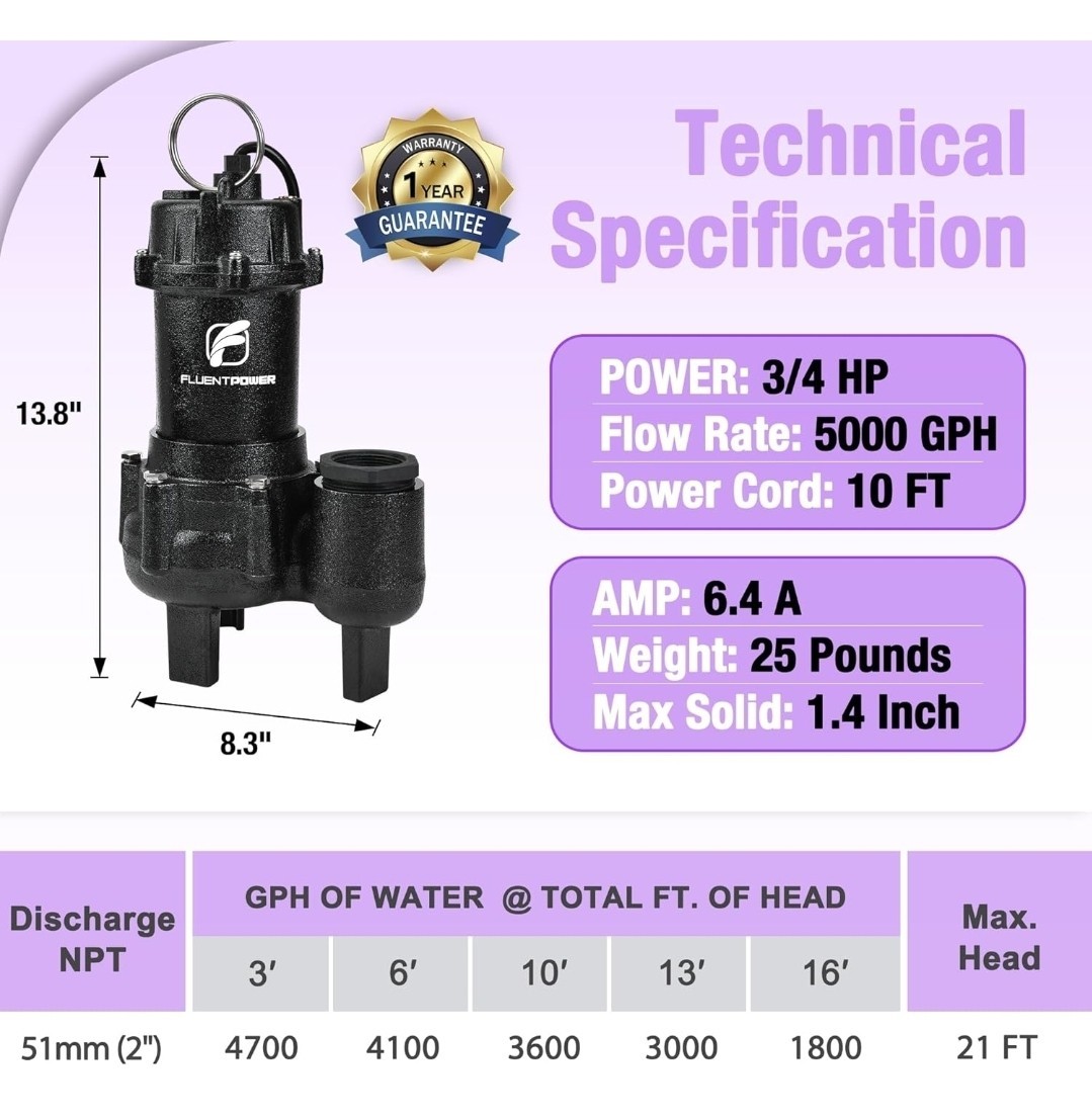 FLUENTPOWER 3/4HP 5000GPH Sewage Effluent Pump, Cast Iron Ejector Submersible gallery