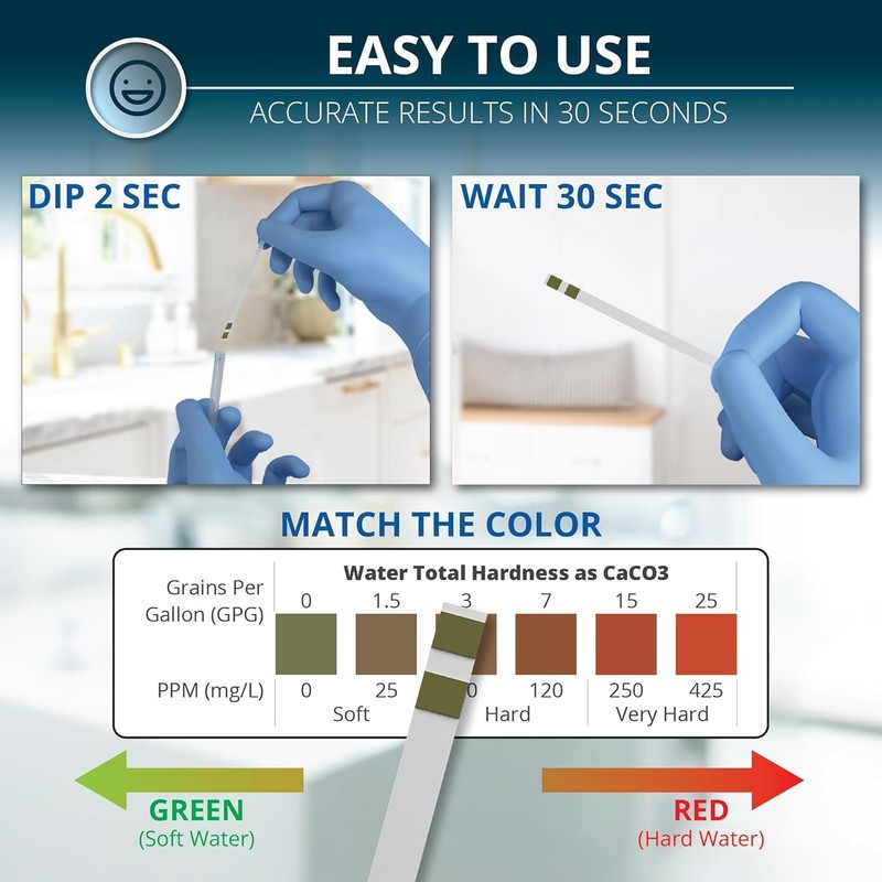 Water Hardness Test Kit - DoubleCheck 50 Strips - Hard Water Testing Kit... gallery