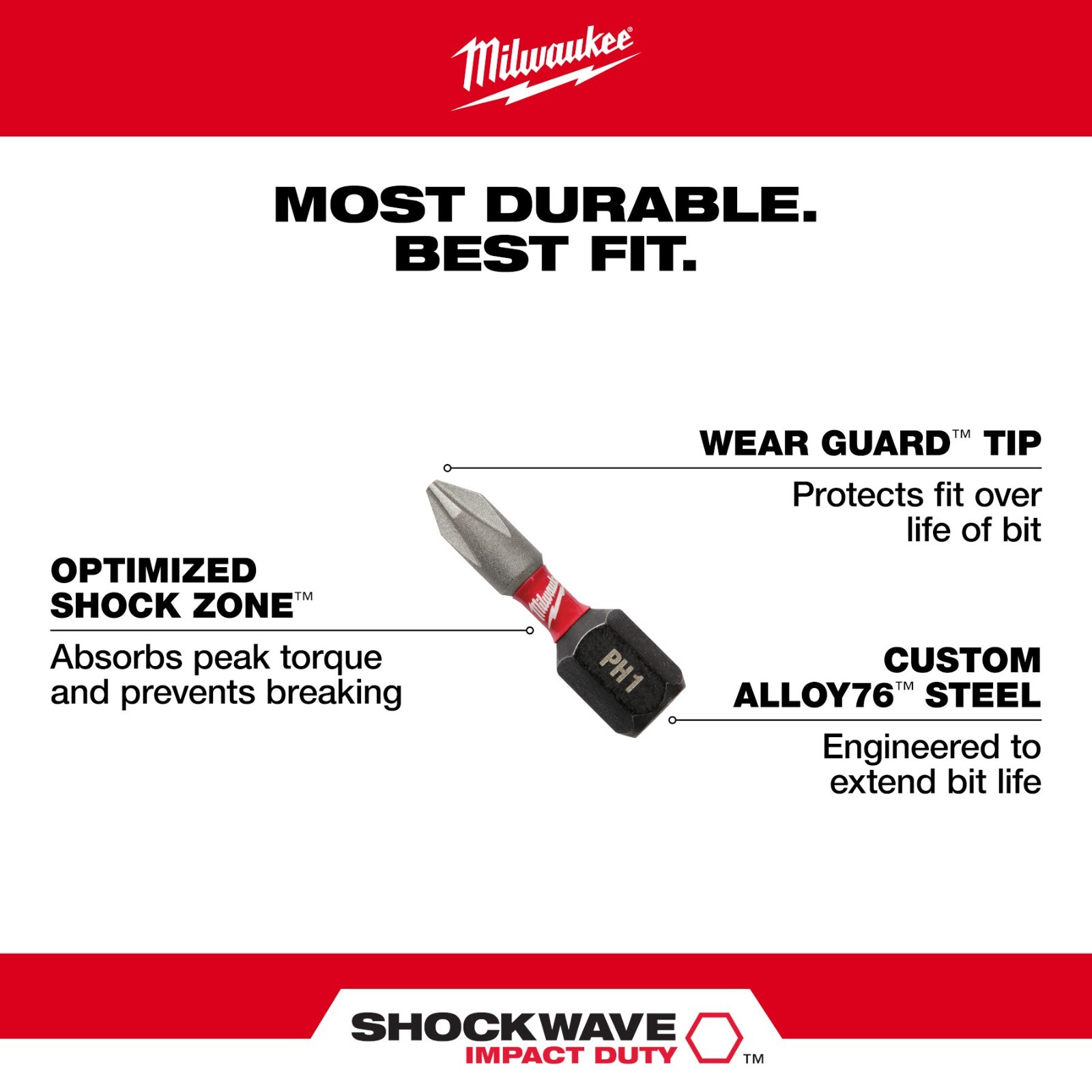 Milwaukee Shockwave Impact Driver Bits All Sizes SHIPS NOW! gallery