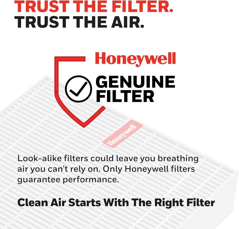 Air Purifier Pre Kit Filter, 4 Count Pack of 1 - Allergen Air Filter Targets ... gallery