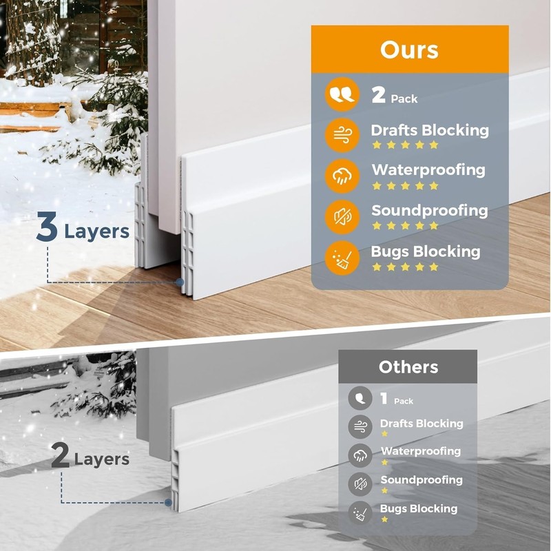 2-Pack Energy Saving Door Draft Stopper - Silicone Insulation gallery