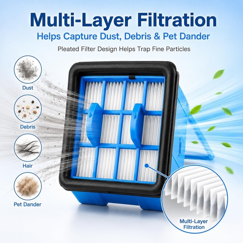 4 Pack Filter Replacement For l CrossWave OmniForce Edge OmniFind Vacuum gallery