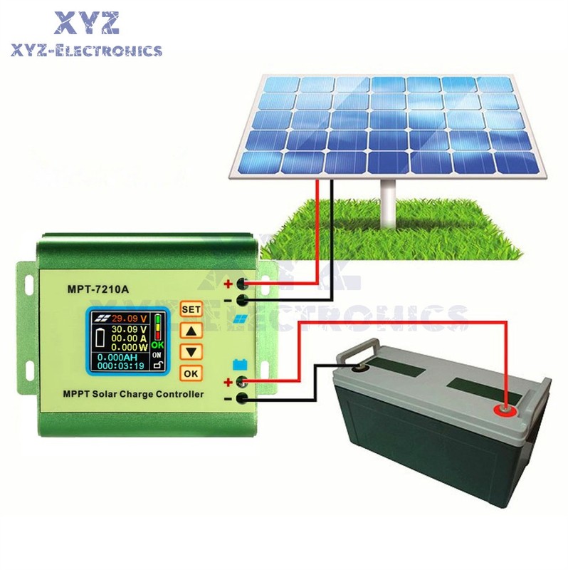 MPPT Solar Charge Controller DC 24V/36V/48V/60V/72V Battery Charger Regulator gallery