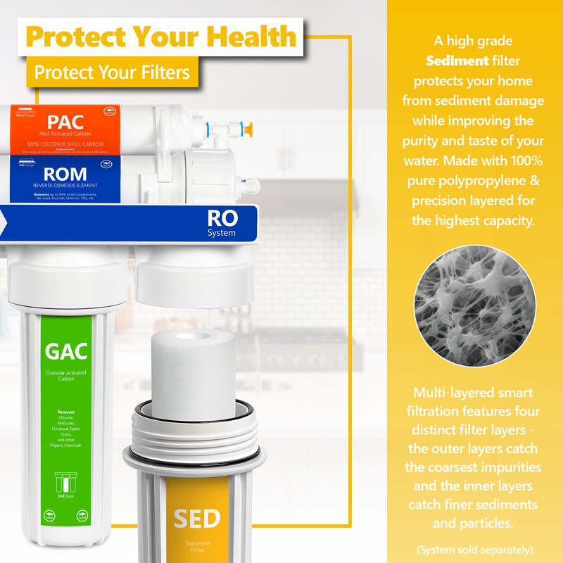 Sediment Water Filter Replacement – 5 Micron, High Capacity – 10 inch – 50 Pack gallery