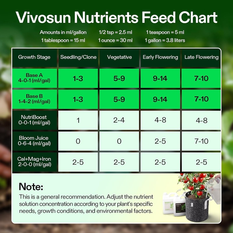 VIVOSUN Nutrients Base A & B Bundle, Liquid Fertilizer Supports Vegetative gallery