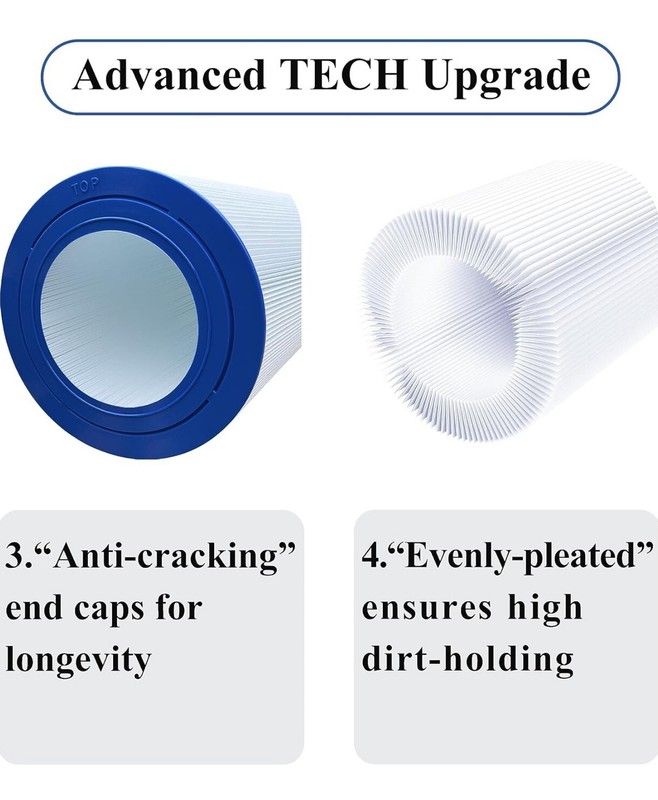 Pool Filter Compatible with Clean & Clear 200, CC200, PAP200, R173217,... gallery