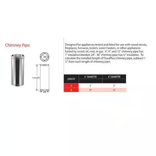 6" Dia X 36" Triple-Wall Galvanized Chimney Stove Pipe Non-Adjustable Twist Lock gallery