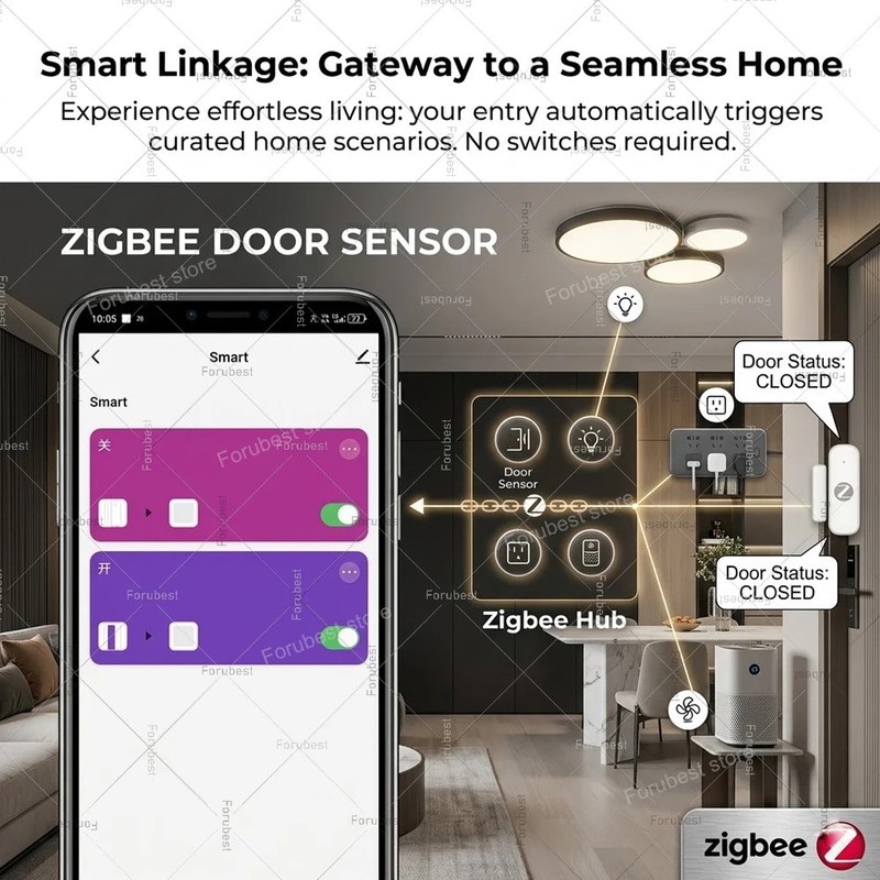 Zigbee Door Window Sensor for Smart Home Security Alarm with HA 2MQTT gallery