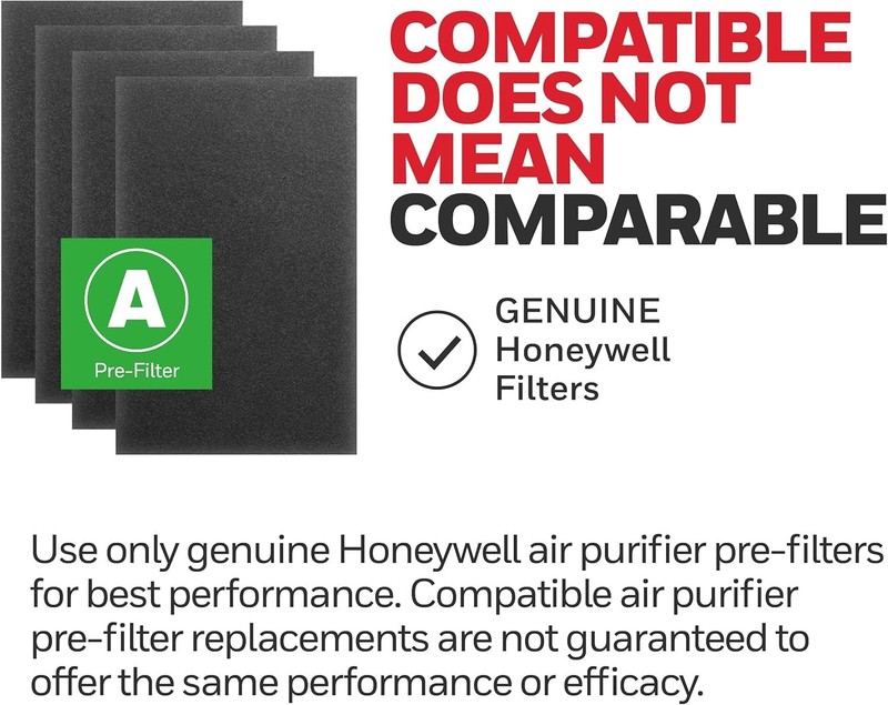 4-Pack Air Purifier Pre-Filter Kit - Honeywell Compatible Odor-Reducing Filter gallery