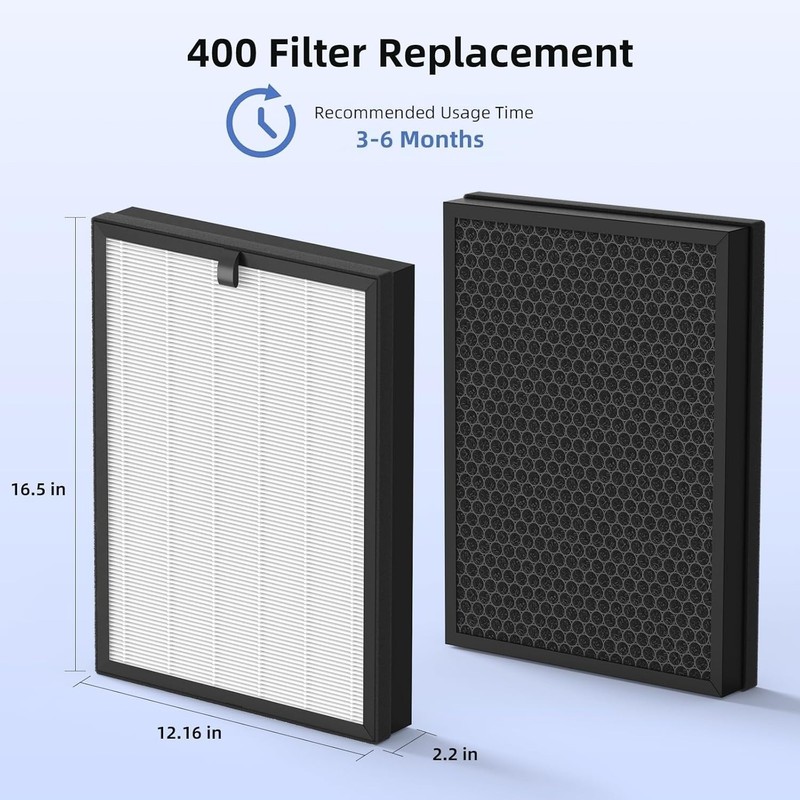 2 Pack 400 Replacement Filter for Puroair 400 Air Purifier, 3-in-1 True HEPA 14 gallery