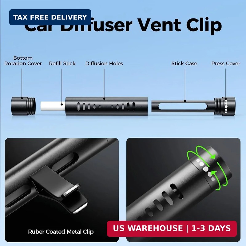 2pcs Car Air Freshener Diffuser Vent Clips，With 12 Odorless Refill Sticks,Essent gallery