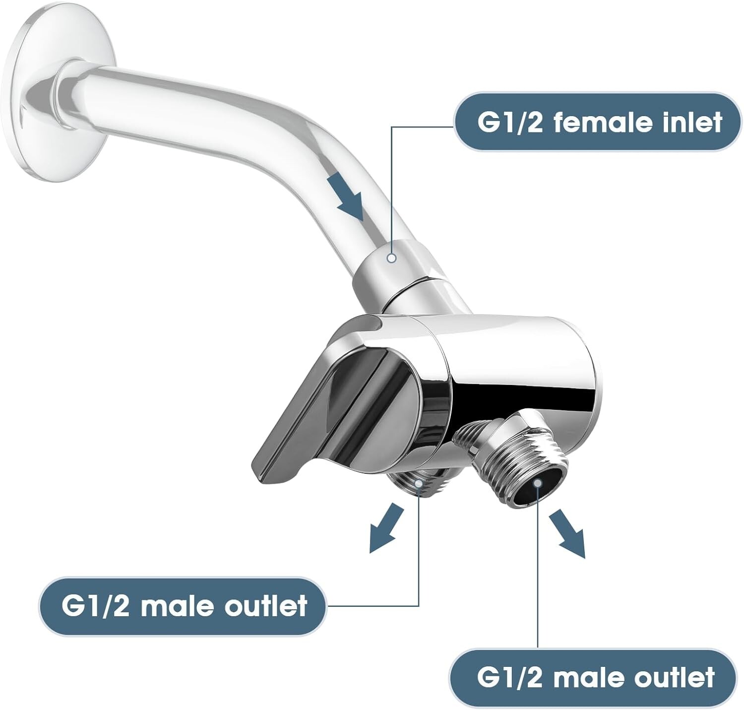 NEW "Bright Shower" 3-Way Shower Head Diverter Valve - Chrome (PBA0907) gallery