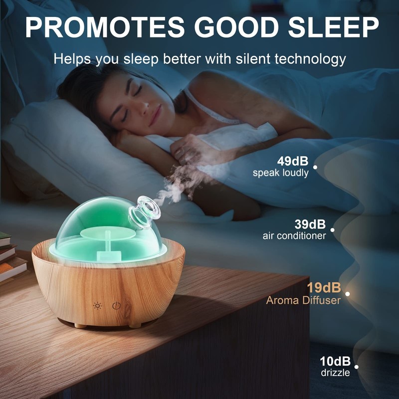 Aromatherapy Essential Oil Diffuser - 280ml Cool Mist Humidifier, 7-Color LED Li gallery