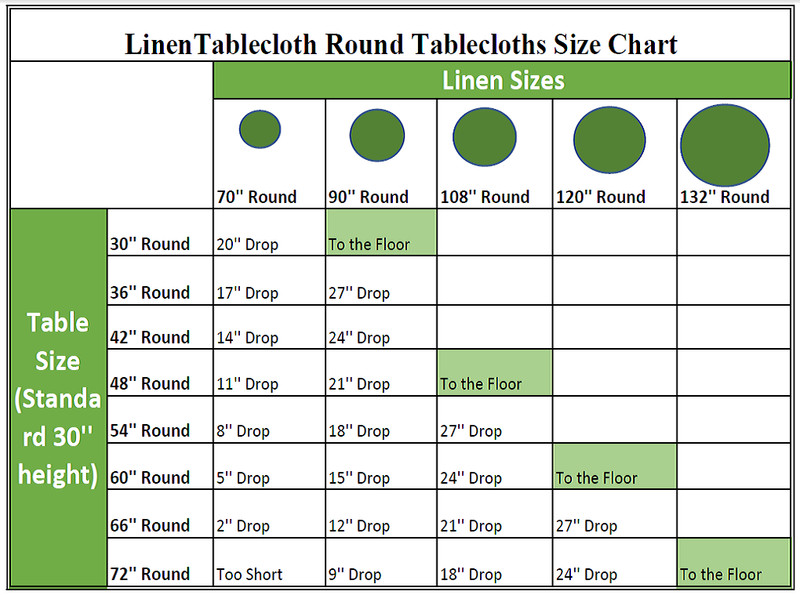 LinenTablecloth 90 in. Round Polyester Tablecloths, 23 Colors! Weddings & Events gallery