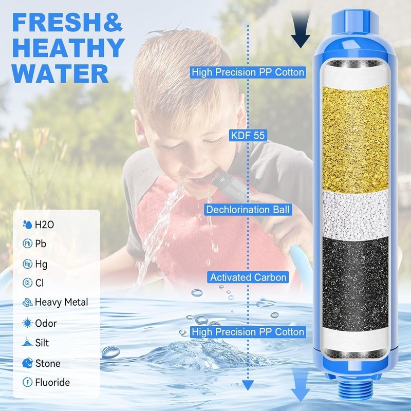 Water Pressure Regulator Filter Kit for RV Camper, Fresh Water Kit All-in-One... gallery