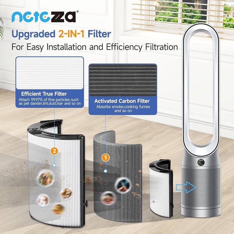 360° Combi Glass Efficient and Activated Carbon Filter Fit For Dyson TP07 HP07 T gallery