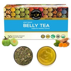 Belly Tea – Tummy Tea to Lose from Around your Belly