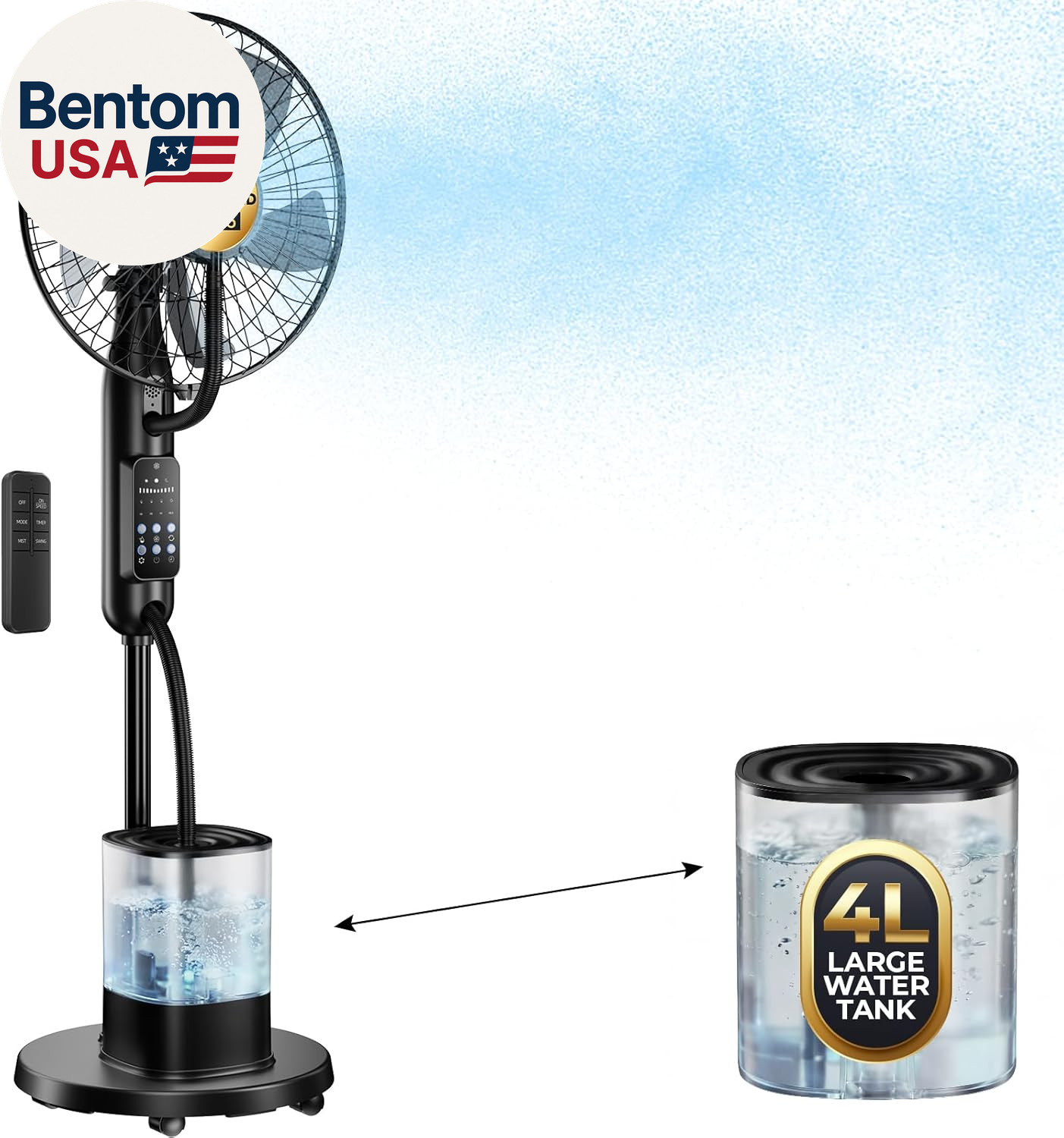 Misting Fan, 2026 Upgraded 4L Large Water Tank Mister Cooling Fan, 5 Speeds 3 Mo gallery