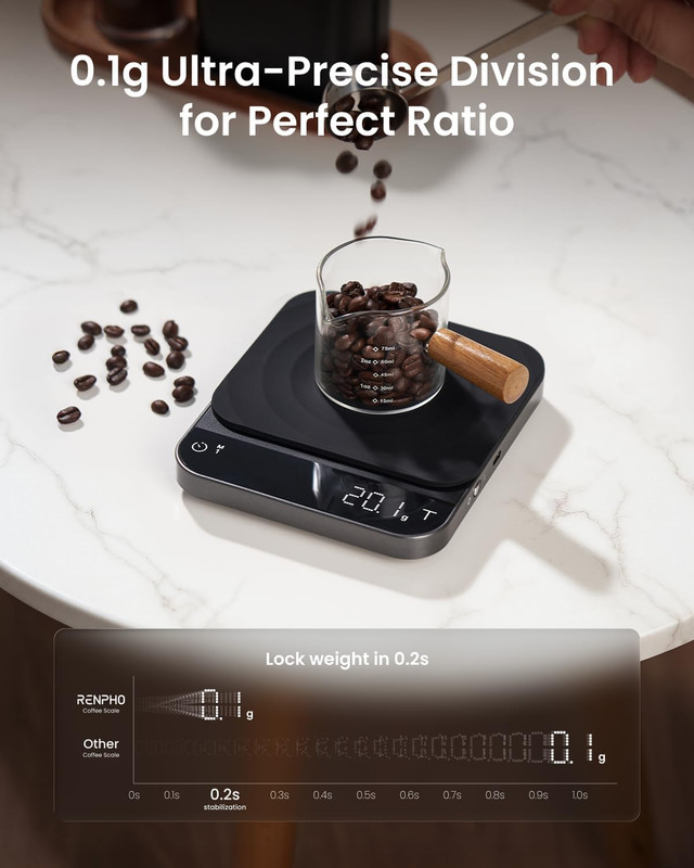 Espresso Scale with Timer, Rechargeable Coffee Scale with Flow Rate Indicator, 0 gallery