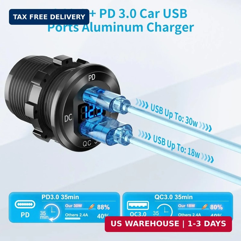 Tent Type Panel 12V USB Outlet Lighted Cigarette Lighter Socket, PD3.0 & QC3.0 C gallery