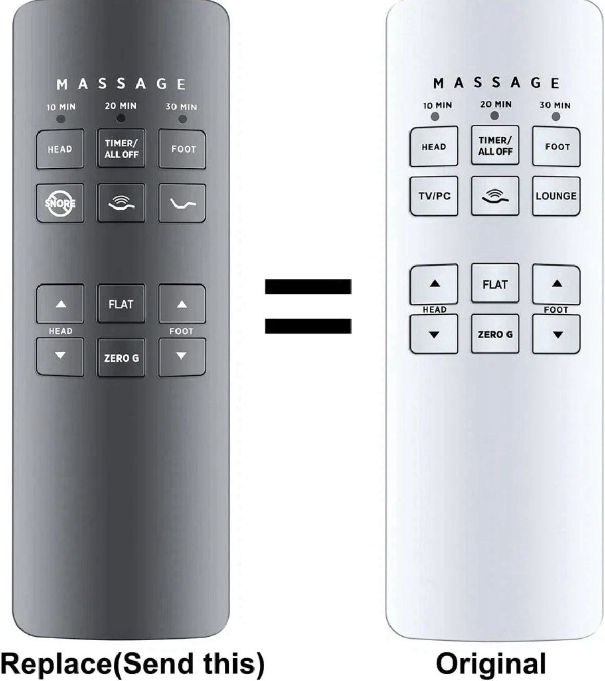 Replacement Remote for Serta Motion Perfect 2.0 Adjustable Bed 258B 75310 gallery