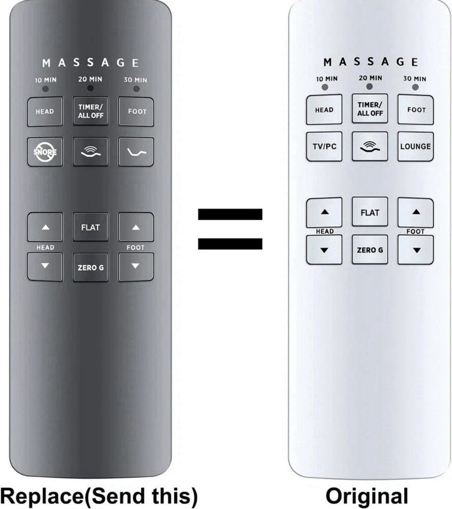 Replacement Remote for Serta Motion Perfect 2.0 Adjustable Bed 258B 75310