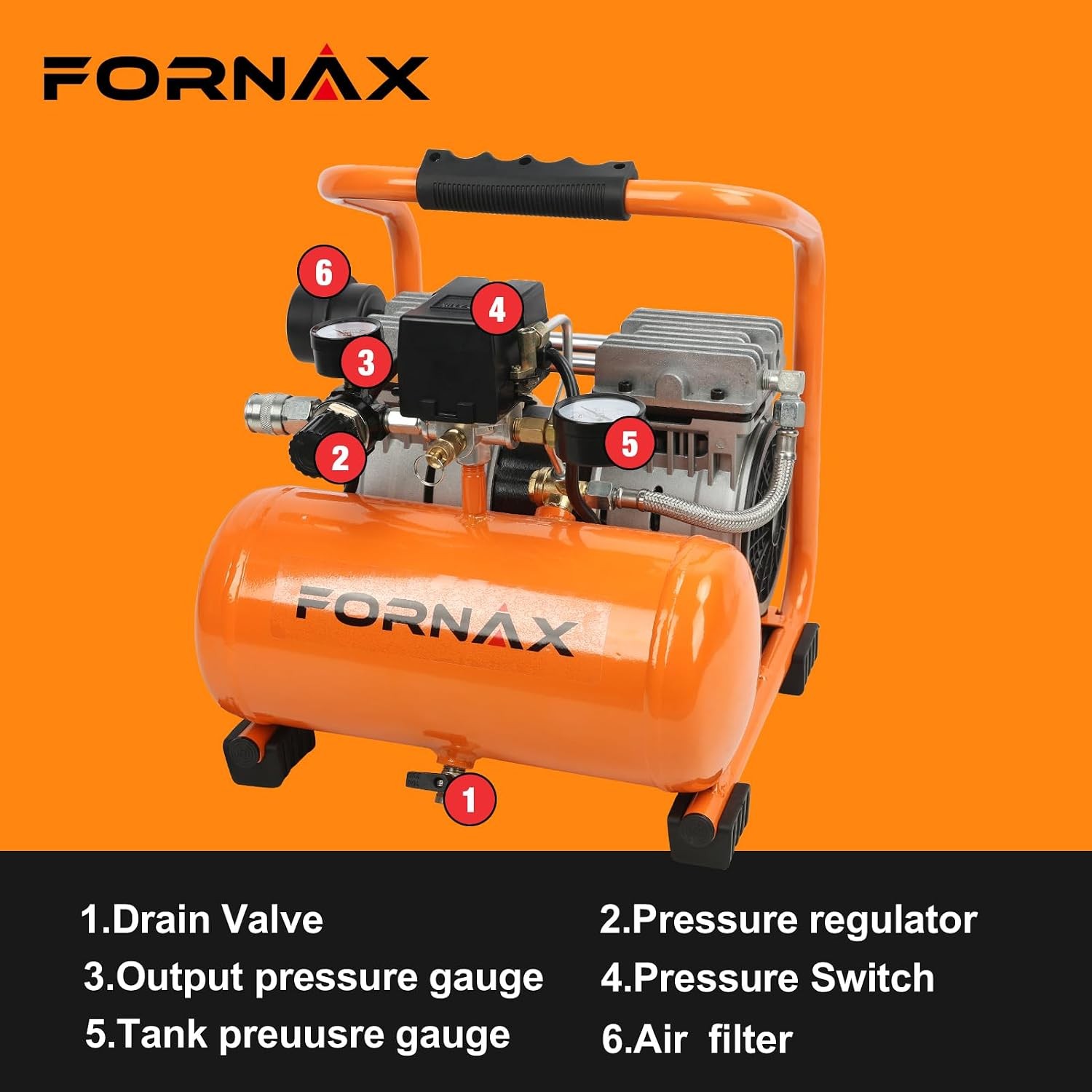 FORNAX Ultra Quiet Air Compressor 1.3Gal 65dB Oil Free 125PSI gallery